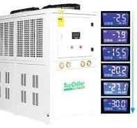 Glycol Chiller,Glycol Chiller System,Glycol Water Chiller ...