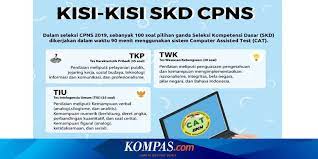 Cikita bella 16 november 2020. Kisi Kisi Lengkap Soal Skd Cpns 2019 Apa Saja Isinya Halaman All Kompas Com