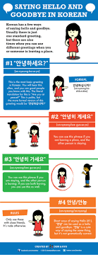 Polite) see a translation report copyright infringement; How To Say Hello Goodbye In Korean Learn Korean With Fun Colorful Infographics Dom Hyo