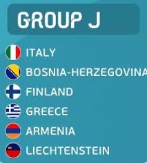 Uefa euro 2020 qualifying group c from wikipedia, the free encyclopedia group c of uefa euro 2020 qual­i­fy­ing was one of the ten groups to de­cide which teams would qual­ify for the uefa euro 2020 fi­nals tournament. Uefa Euro 2020 Qualifying Groups Football Predictions Pickssoccer Com