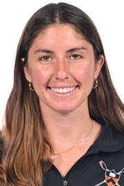 Lydia Ruvalcaba's Instagram, Twitter & Facebook