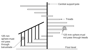 Check spelling or type a new query. 3 9 1 2 Stairway Construction