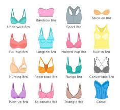 If you don't think we can guess your bra size with 100% accuracy, you're mistaken. Bra Basics First Bra Teen Clothing Bra Sizes Advice Puberty