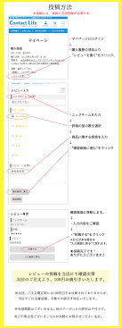コンタクトライフ