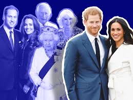 Prince harry and his new fiancee meghan markle have given their first television interview following the news of their engagement. Inside Megxit How Harry And Meghan Markle Split From The Royal Family