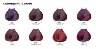 But after an analysis of the hair color trends, we can say that crimson was a popular shade in the 50s which slowly in the later decades was experimented by blending colors such as brown, purple and even black. Welche Haarfarbe Passt Zu Mir Tipps Ideen Und Viele Bilder Zum Vergleichen Hair Color Mahogany Mahogany Hair Professional Hair Color