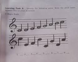 Some of the worksheets for this concept are pitch identication work, note reading work, match pitches names grand staff i answer, name pitch use the asa convention, match pitches names grand staff i, name pitch use the asa convention, letter names of the treble clef can be determined using, band work. Learning Task 8 Identify The Following Notes Write The Pitch Name Answer This On Your Notebook C Brainly Ph