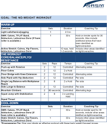 The No Weight Workout Personal Training Programs Personal Training Weights Workout