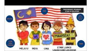 Malaysia terkenal dengan negara yang mempunyai penduduk yang berbilang kaum kaum melayu, cina, india merupakan kaum utama kewujudan kaum dan agama yang berbilang menyebabkan wujudnya pelbagai budaya dan perayaan di malaysia 11.3.1 menyatakan perayaan. Etnik Di Malaysia By Shafinaz Dali