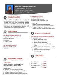 Tugas pokok dan fungsi guru sebagaimana tertera dalam uu no. Tugas Guru Taska Dunia Sosial