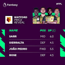 We did not find results for: Fpl Watford S Fantasy Premier League Prices Revealed Watford Fc
