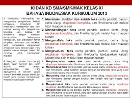 We did not find results for: Materi Teks Eksplanasi Kompleks Bahasa Indonesia Kelas Xi