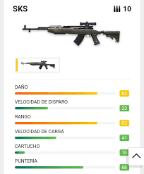 Esto asegura partidas más divertidas en las que, sea que ganes o que pierdas, no te aburrirás jugando. Armas De Balas Ar Free Fire Amino