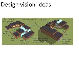 For Example Glass Roof Glass Office Concept Design