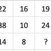 Welcome to the daily sudoku competition. 1