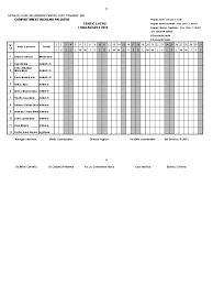 Grafic de lucru pe schimburi. Grafic Lucru In Alb 2019