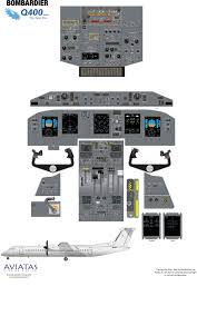 To improve the realism in my cockpit i have installed a 'b737 trip reminder indicator' on the capt yoke. Glyn Chadwick Bombardier Q400 Cockpit Poster