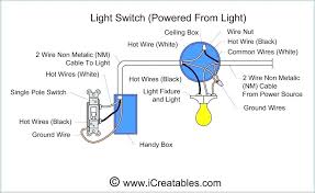 Pin On Wiring Diagram