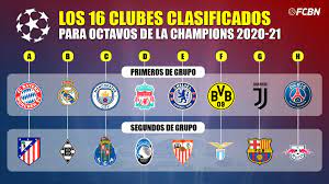 Uefa.com tiene todas las fechas de los partidos de la uefa champions league 2020/21. Los 16 Equipos Clasificados Para Octavos De Final De La C