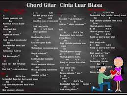 Ini saya menceritakan asal muasal saya kenal lagu cinta luar biasa atau hanya rindu sih? Kunci Chord Gitar Lagu Andmesh Kamaleng Cinta Luar Biasa Youtube