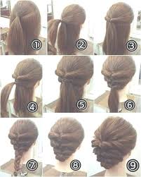 Fine 37 Best Easy 1940s Hairstyles Exemple Easy Hairstyles Short Hair Easy Hairstyles For Sho Up Dos For Medium Hair Long Hair Styles Medium Hair Styles