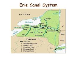 1820 1860 Erie Canal System Erie Canal Lake Ontario Lake Champlain