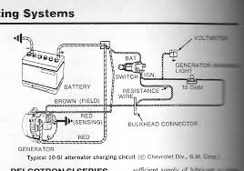 Wiring these alternators is quite easy. 1977 Chevy Alternator Wiring Diagram Var Wiring Diagram Dare Clearance Dare Clearance Europe Carpooling It