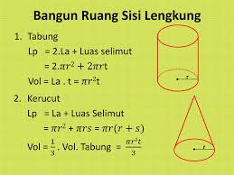 Rumus Luas Permukaan Bangun Gabungan Tabung Dan Kerucut Matematika Dasar