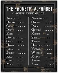 The phonemic chart contains the 44 sounds of spoken english. Amazon Com Classic The Phonetic Alphabet Morse Code Bedroom Office Print One 11x14in Paper Poster Posters Prints