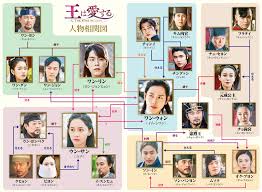 王は愛する」特設サイト