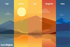 the 5 muslim daily prayer times and what they mean