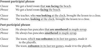 Worksheets, lesson plans, activities, etc. Restrictive And Nonrestrictive Adjective Clauses Advanced English Grammar For Esl Learners Practice Makes Perfect
