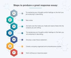 We did not find results for: How To Write A Response Paper To A Movie Great Tips And Advice