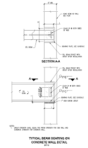 This makes attaching the post or beam much simpler and results in the strongest possible. Steel Beam On Top Of Icf Wall Detail Structural Engineering General Discussion Eng Tips