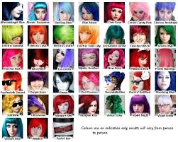 Manic Panic Colors Want To Do Atomic Turquoise Faded Into Electric Amethyst What Would You Guys Do Manic Panic Hair Dye Vegan Hair Dye Hair Dye Colors