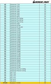Windows 7 32 & 64 bit / 8 32 & 64 bit. Printer Compatibility List Pdf Free Download
