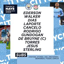 Manchester city được thành lập năm 1880 bởi anna connel và 2 thành viên nhà thờ st. Ä'á»™i Hinh Ra San Man City Vs Liverpool Tá»'i Nay 8 11