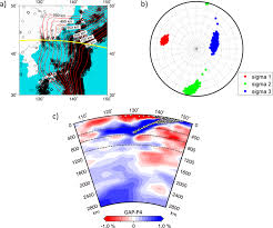 Image result for japan ocean drilling project subduction