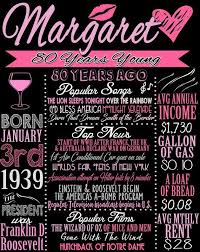 Birthday Gift For 80 Year Old Woman Uk 80th Birthday Gift 80th Birthday Party Sign 80 Years Old Sign Top Ideas For 80th Birthday Parties 1939 History 80 Years Ago Today 80th Birthday Party Birthday Gifts For Grandma 80th Birthday