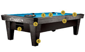 The Pro Am Ball Return Table Diamond Pool Tables Pool Table Billiards