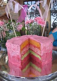 Pin By Joe Harris On Just Cakes Cake Decorated With Fruit Fruit Cake Cake Decorating Party