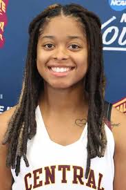 2018-2019 Women's Basketball Roster