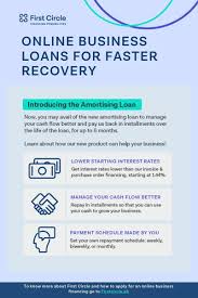 Online Business Loans for Faster Recovery - First Circle