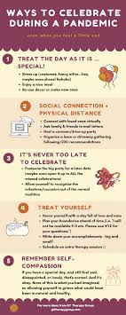 What kind of spark will happen when two. Self Care Blogs News Gt Therapy Group