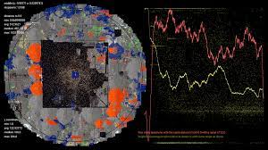 If you as a person can find a way to do something on a server, it's allowed. A Map On A Minecraft Anarchy Server And Its Respawn Data Mapporn