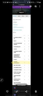 C4 bernam kategori terbuka bukan melayu (antara regu) kumpulan a a1 mssd kuala selangor a2 b2 b1 kumpulan b mssd klang. Program Generasi E Sukan Selangor 2 0 Sk Bukit Changgang