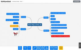 The most productive online mind map canvas on the web. Die 10 Besten Mind Mapping Tools Im Web