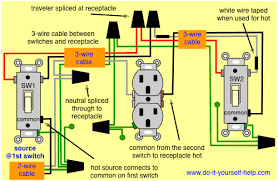 3 way switch wiring diagram with power feed via switch : 3 Way Switch Wiring Diagrams 3 Way Switch Wiring Outlet Wiring Wire Switch