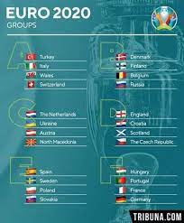 The folowing is the uefa euro 2020 group stage draw the draw for the uefa euro 2020 final tournament took place at. The Euro2020 Group Stage Are Set Fans Cross Fire F C F Facebook