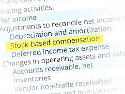 Stock Based Compensation Accounting Journal Entries Wall